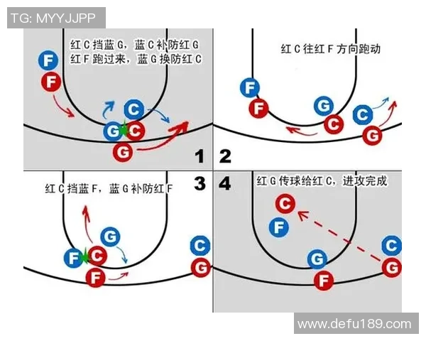 赛后分析：武汉篮球队与西安篮球队在比赛中的战术灵活性对比