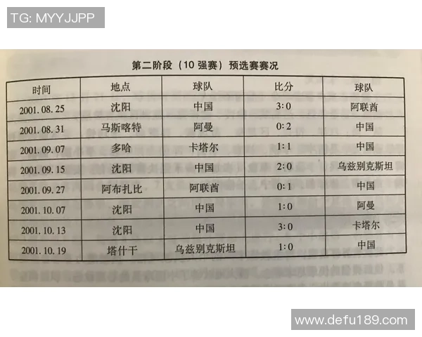 重庆排球队在世界杯预选赛中以60分高居积分榜首位展现强劲实力